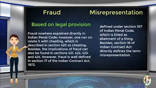 What is Difference Between Fraud amp Misrepresentation [upl. by Attenauq]