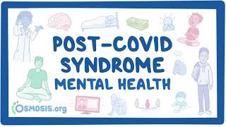 PostCOVID syndrome Mental health [upl. by Volny]