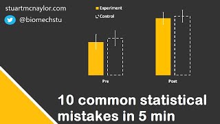 Ten Statistical Mistakes in 5 Min [upl. by Elcarim534]